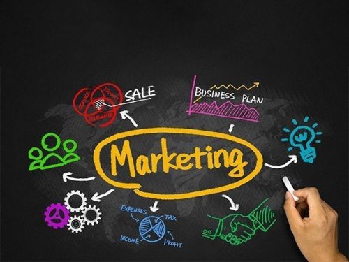 Nghề Marketing và các mảng chính của marketing